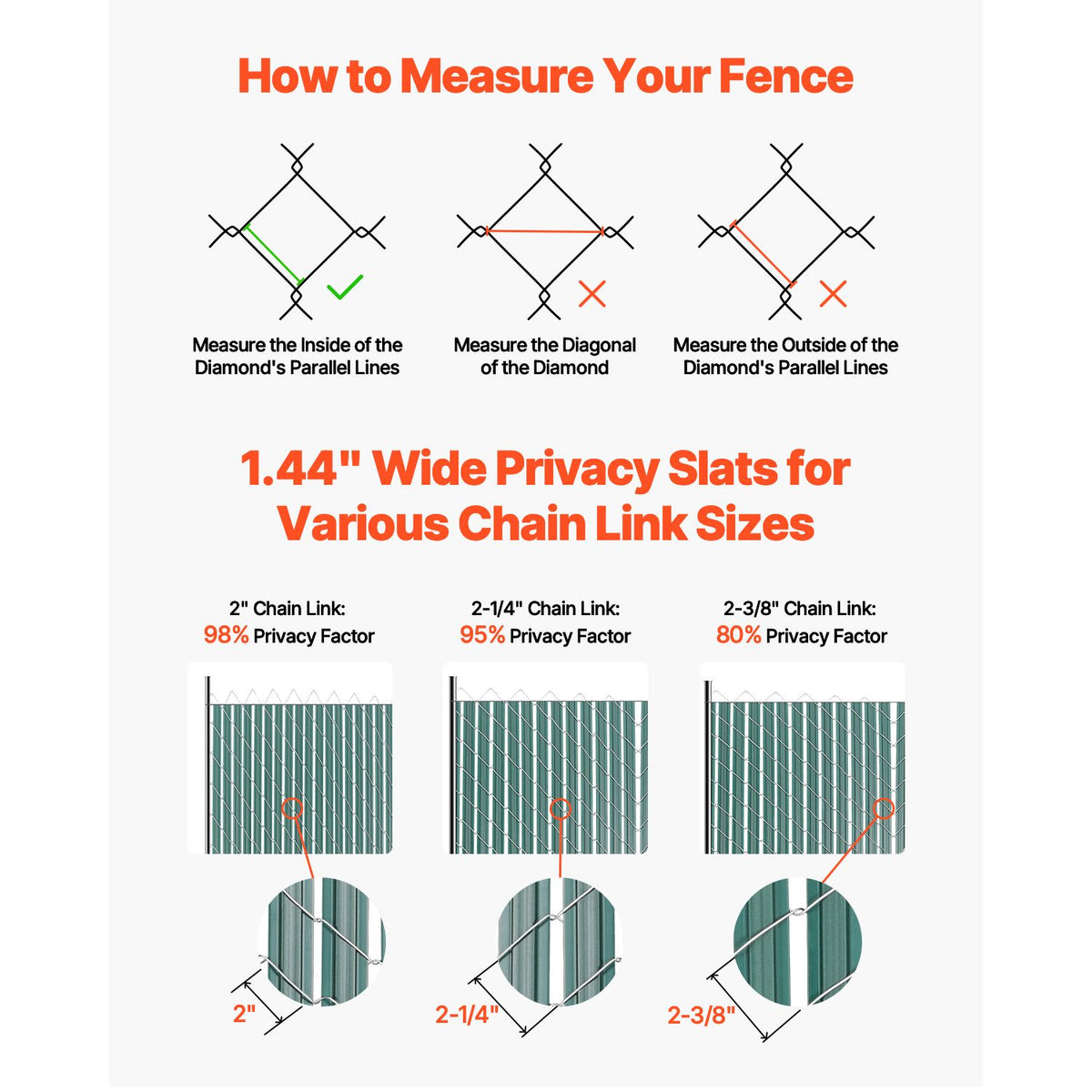 Bottom Locking Privacy Slats, Double-Wall Vertical Bottom-Locking Slats with Wings for Chain-Link Fence, High-Density HDPE Chain Link Slats Ideally Fit 1.2 m High Fence for Garden Farm(Green)