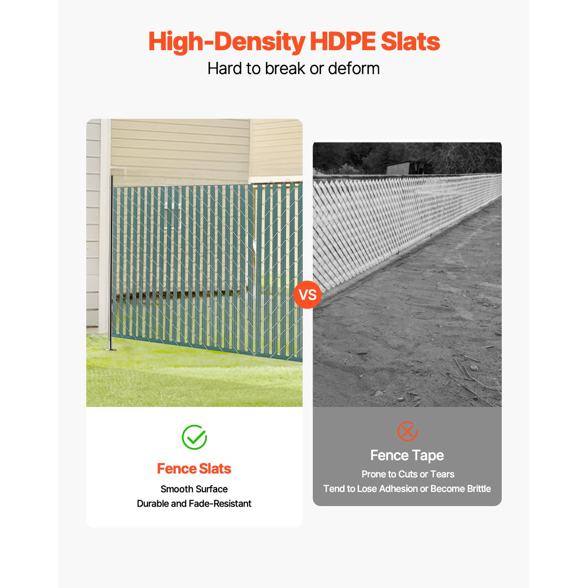 Bottom Locking Privacy Slats, Double-Wall Vertical Bottom-Locking Slats for Chain-Link Fence, High-Density HDPE Chain Link Slats Ideally Fit 1.2 m High Fence for Garden Farm Sports Field(Green)