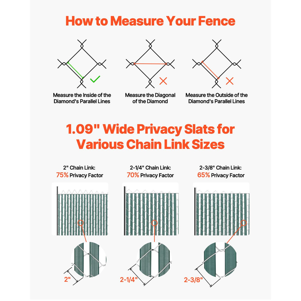 Bottom Locking Privacy Slats, Double-Wall Vertical Bottom-Locking Slats for Chain-Link Fence, High-Density HDPE Chain Link Slats Ideally Fit 1.2 m High Fence for Garden Farm Sports Field(Green)