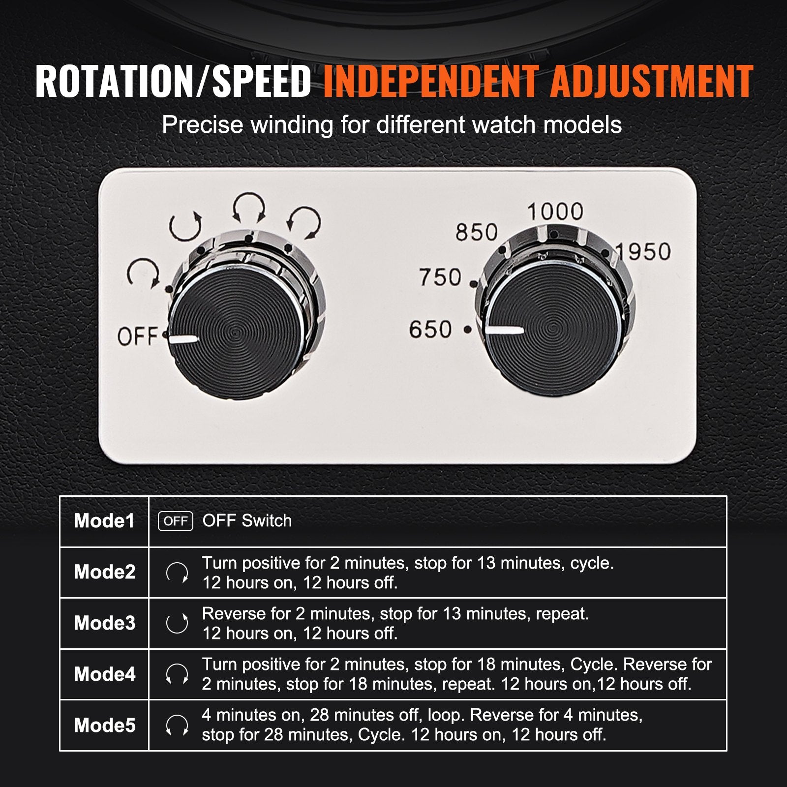Watch Winder, Watch Winder for 4 Men's and Women's Automatic Watches, with 4 Super Quiet Japanese Mabuchi Motors, Blue LED Light and Adapter, High-Density Board Shell and Black PU
