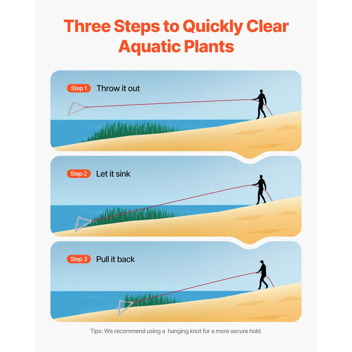 24in Aquatic Weed Rake, 3-Sided Lake Weed Rake with Handle, Portable and Foldable Pond Water Grass Razor, Stainless Steel Throwable Floating Pond Weeds Cutter with 30 ft Rope, for Lakes Ponds