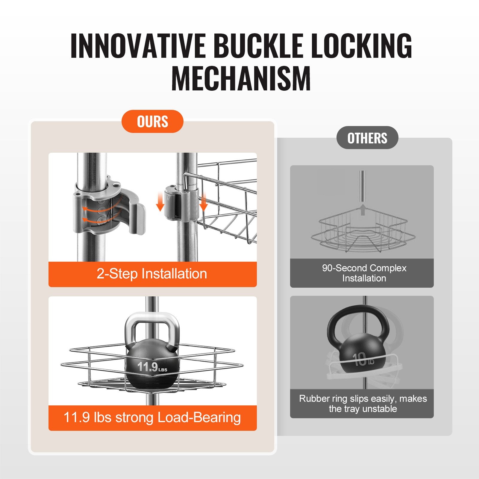 Shower Heads & Screens: VEVOR 42" to 114" High Shower Corner Caddy Tension Pole Rust-Proof Tension Pole
