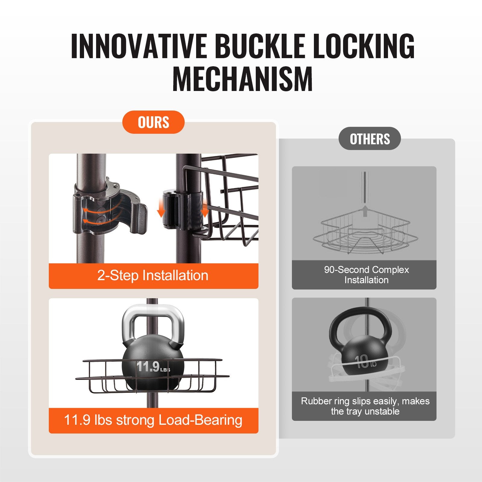 Shower Heads & Screens: VEVOR 56" to 114" High Shower Corner Caddy Tension Pole Rust-Proof Tension Pole