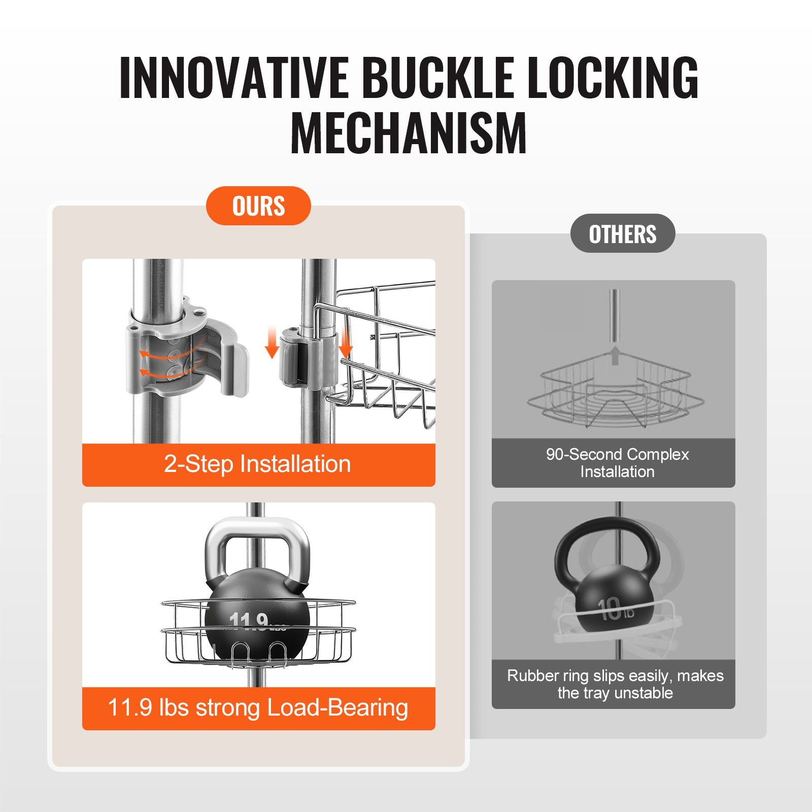 Shower Heads & Screens: VEVOR 39" to 125" High Shower Corner Caddy Tension Pole Rust-Proof Tension Pole