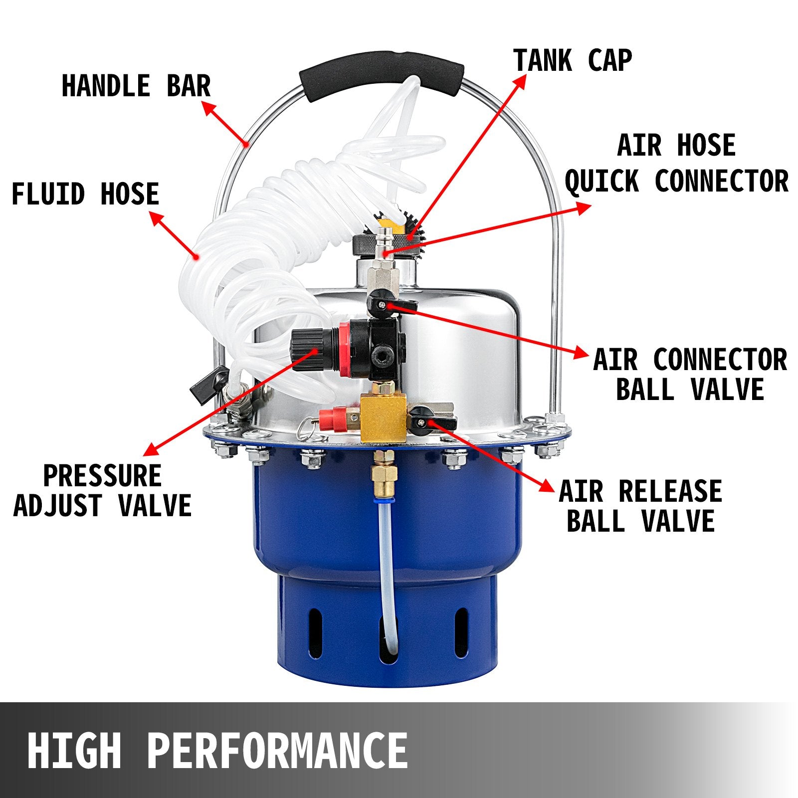 Automotive Repair & Speciality Tools: Vevor Pneumatic Air Pressure Bleeder Brake Bleeder and Clutch Bleeder Valve System Kit