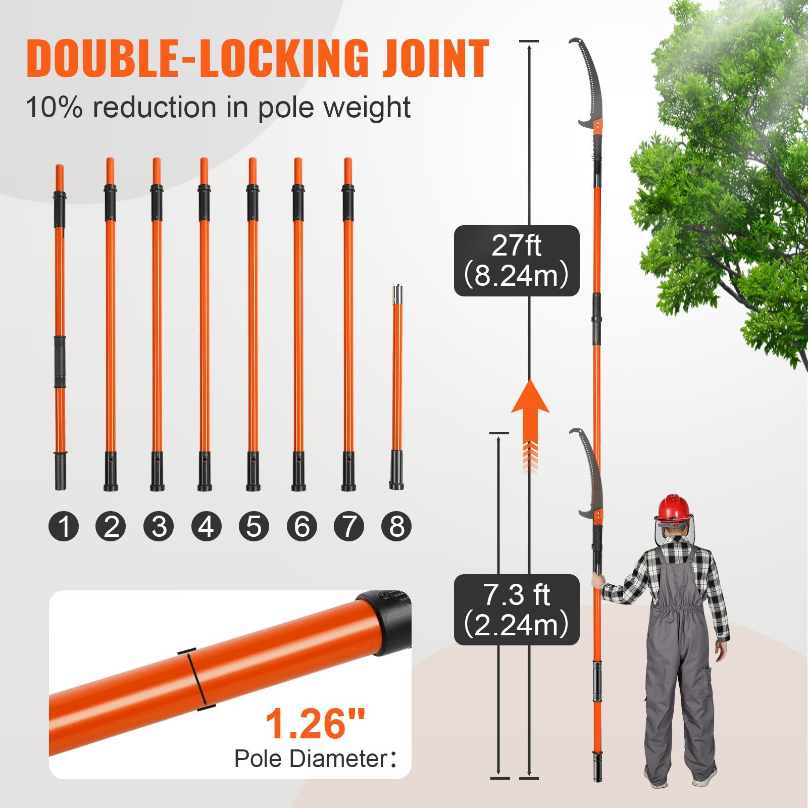 Manual Pole Saw, 2.24 m-8.24 m Extendable Tree Pruner, Sharp Steel Blade High Branches Trimming, Manual Branch Trimmer with Lightweight 8 Fiberglass Handles, for Pruning Palms and Shrubs