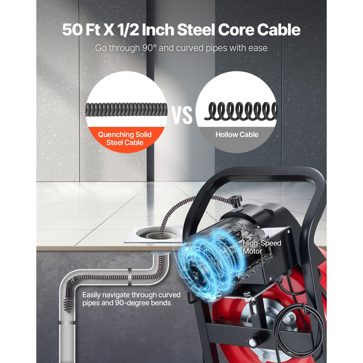 Drain Cleaner Machine 15m x 13mm, Manual Feed Sewer Snake Auger on Wheels - with 4 Cutters & Air-activated Foot Switch for 50mm to 150mm Pipes