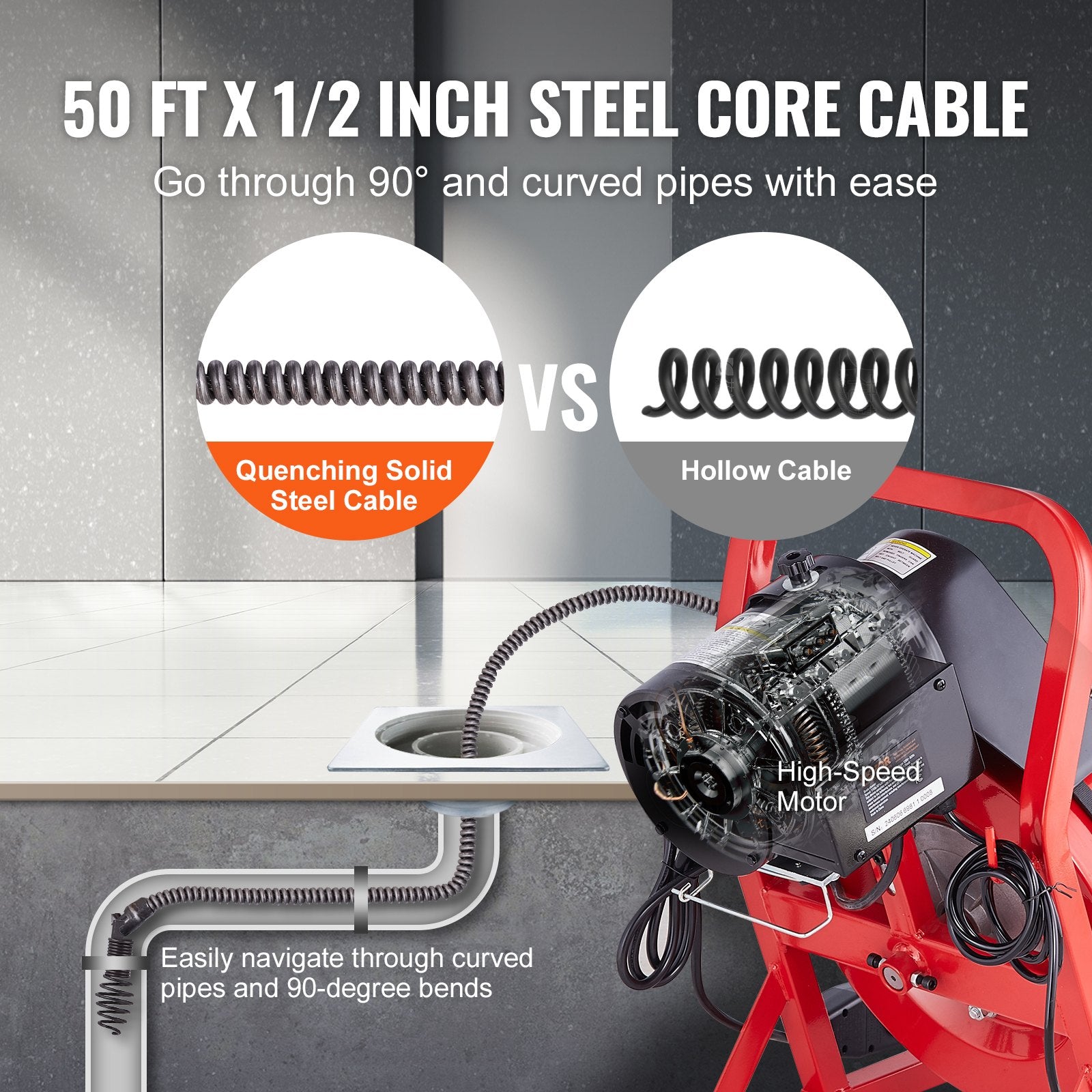 Automotive Repair & Speciality Tools: VEVOR Drain Cleaner Machine Drain Auger 50FT x 1/2 Inch Manual Feed & 4 Cutters