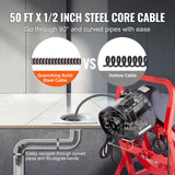 Automotive Repair & Speciality Tools: VEVOR Drain Cleaner Machine Drain Auger 50FT x 1/2 Inch Manual Feed & 4 Cutters