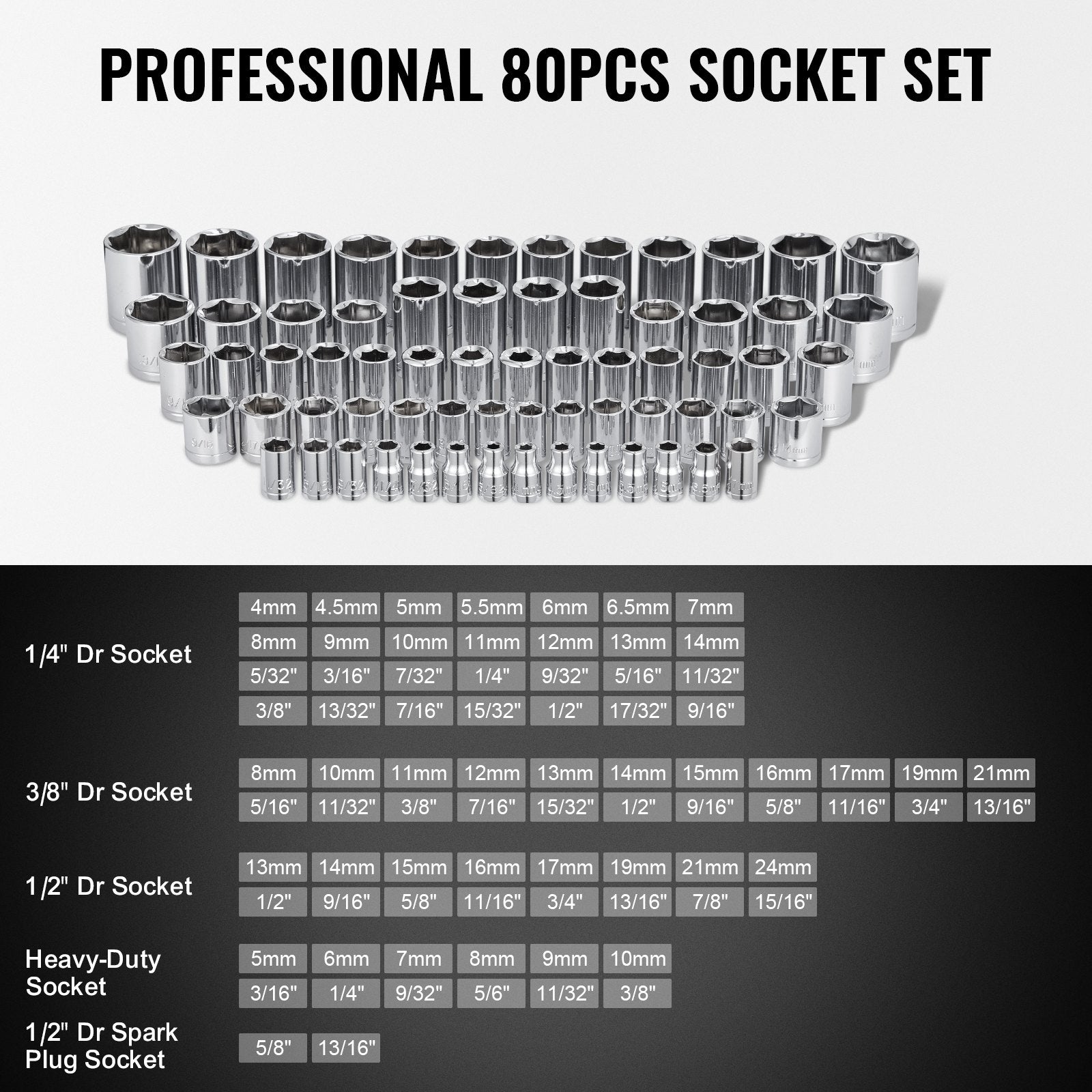 Tool Sockets: VEVOR 207-Piece Mechanics Tool Set 1/4" 3/8" 1/2" Drive Sockets SAE and Metric