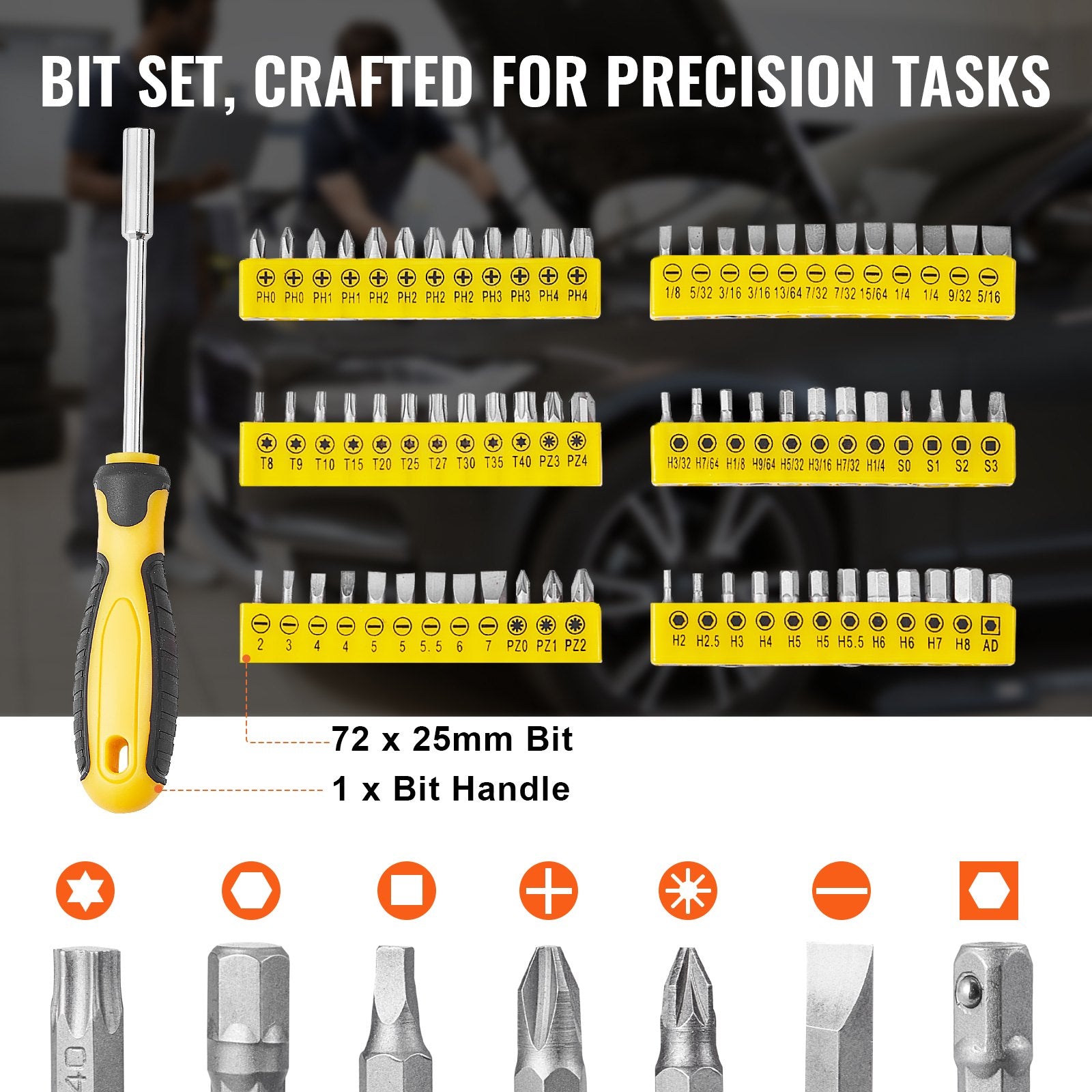 Tool Sockets: VEVOR 207-Piece Mechanics Tool Set 1/4" 3/8" 1/2" Drive Sockets SAE and Metric