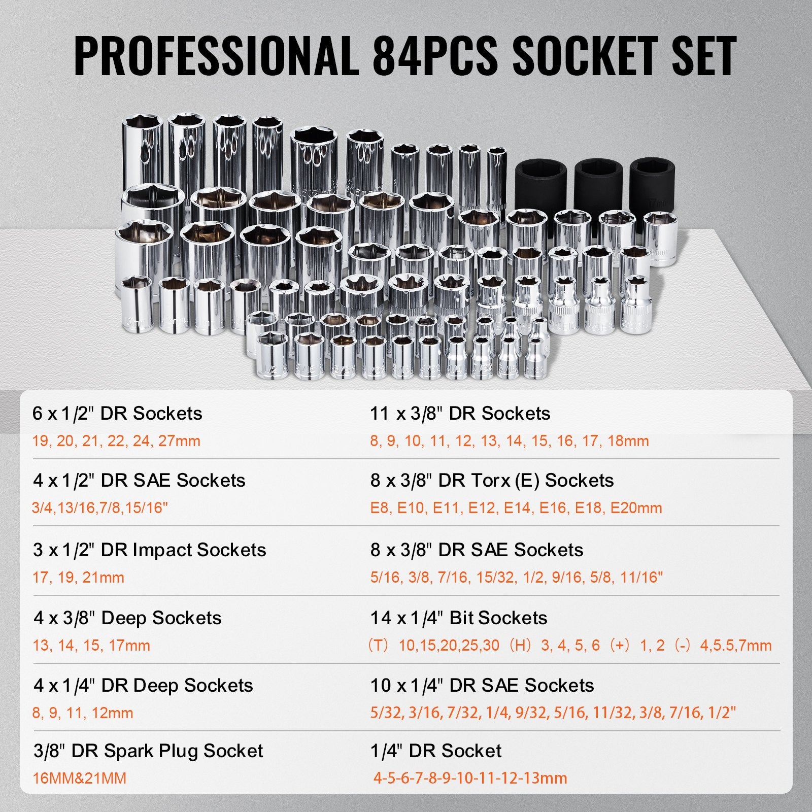 Tool Sockets: VEVOR 121-Piece Mechanics Tool Set 1/4" 3/8" 1/2" Drive Sockets SAE and Metric