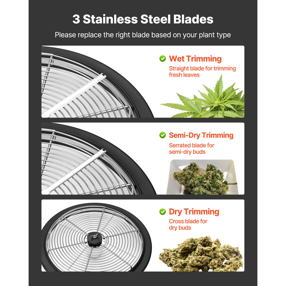 Bud Leaf Bowl Trimmer, 335 mm Manual Bud Trimmer, with Sharp Stainless Steel Blades, Visual Cutting, Wet & Dry Hydroponic Cutting Machine, Twisted Spin Cut for Plants Leaves Buds Flowers