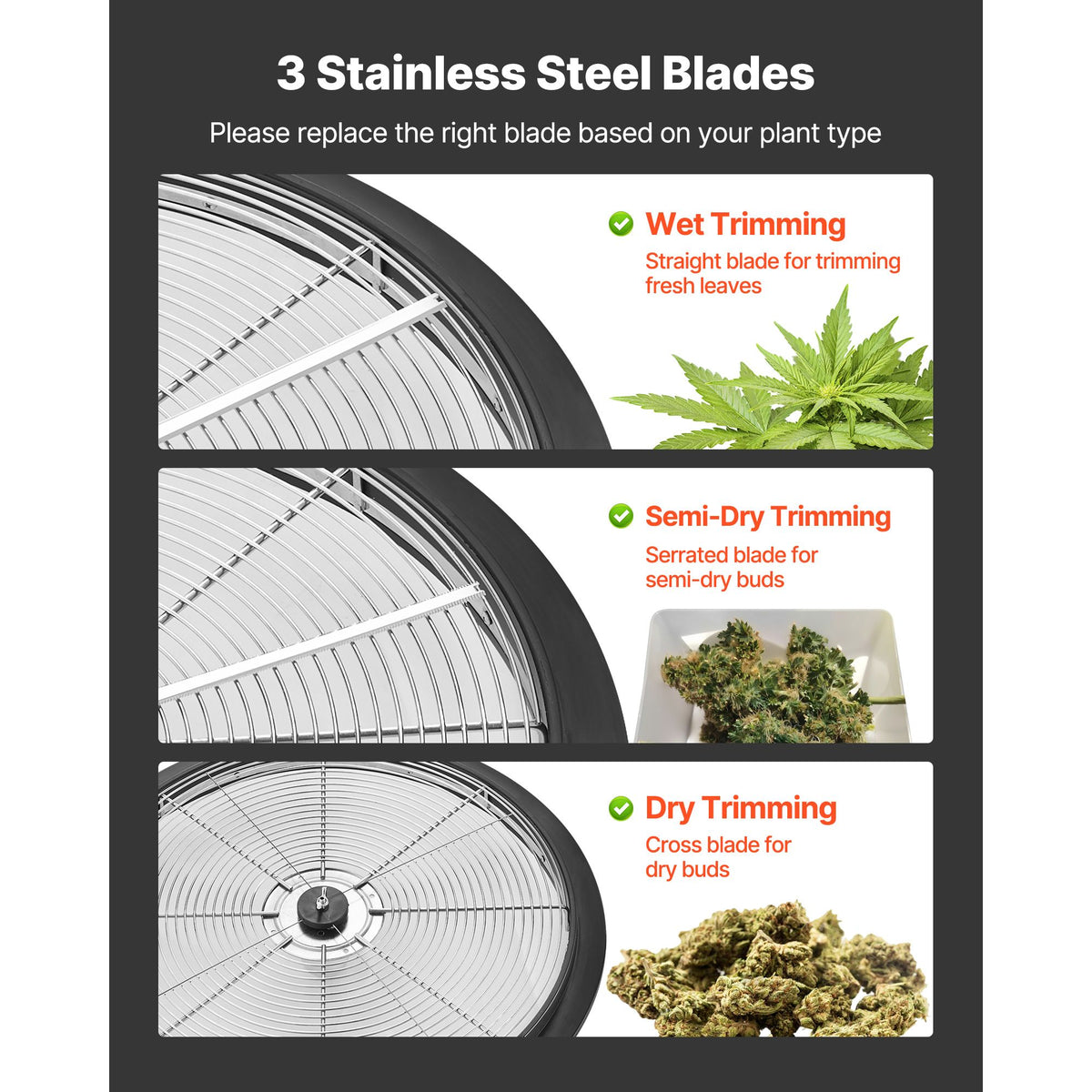 Bud Leaf Bowl Trimmer, 490 mm Manual Bud Trimmer, with Sharp Stainless Steel Blades, Visual Cutting, Wet & Dry Hydroponic Cutting Machine, Twisted Spin Cut for Plants Leaves Buds Flowers