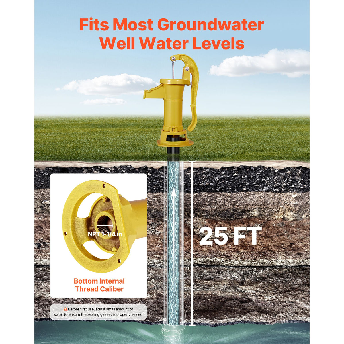 Well Hand Pitcher Pump, 25 ft Maximum Lift, Antique Cast Iron Manual Hand Water Pump, NPT 1-1/4 in Connection, Easy Installation, Old Fashioned for Outdoor Garden, Pond, Backyard, Farm, Yellow