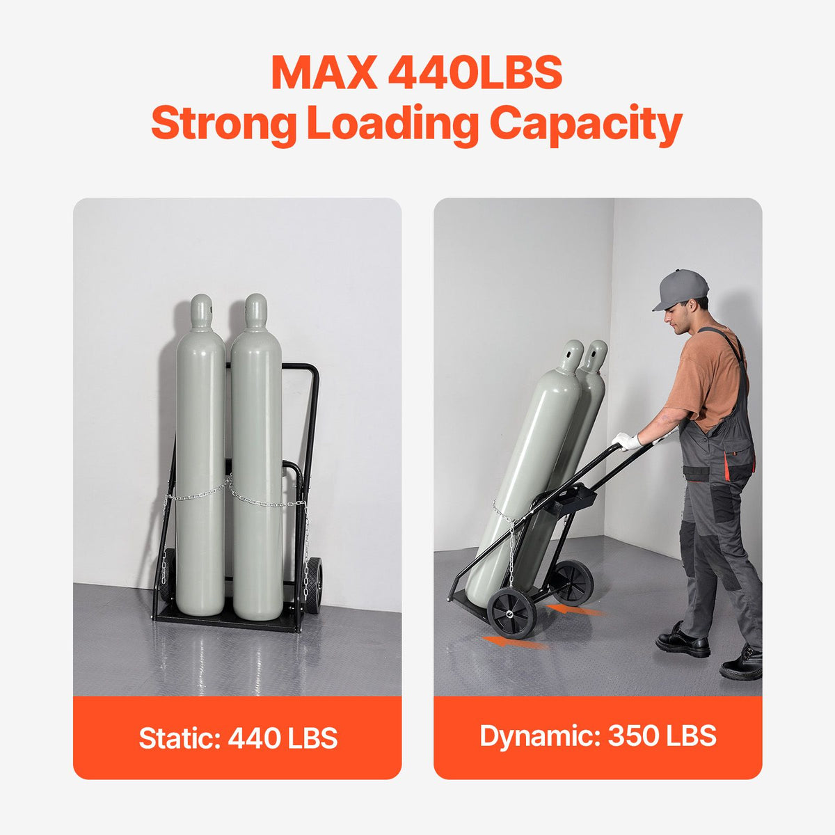 Dual Welding Cylinder Cart, Oxygen Acetylene Tank Cart with 440LBS Static Weight Capacity, 10-Inch Solid Wheels and Tank Storage Safety Chains, Suitable for Double 12.5-Inch Dia. Gas Cylinders