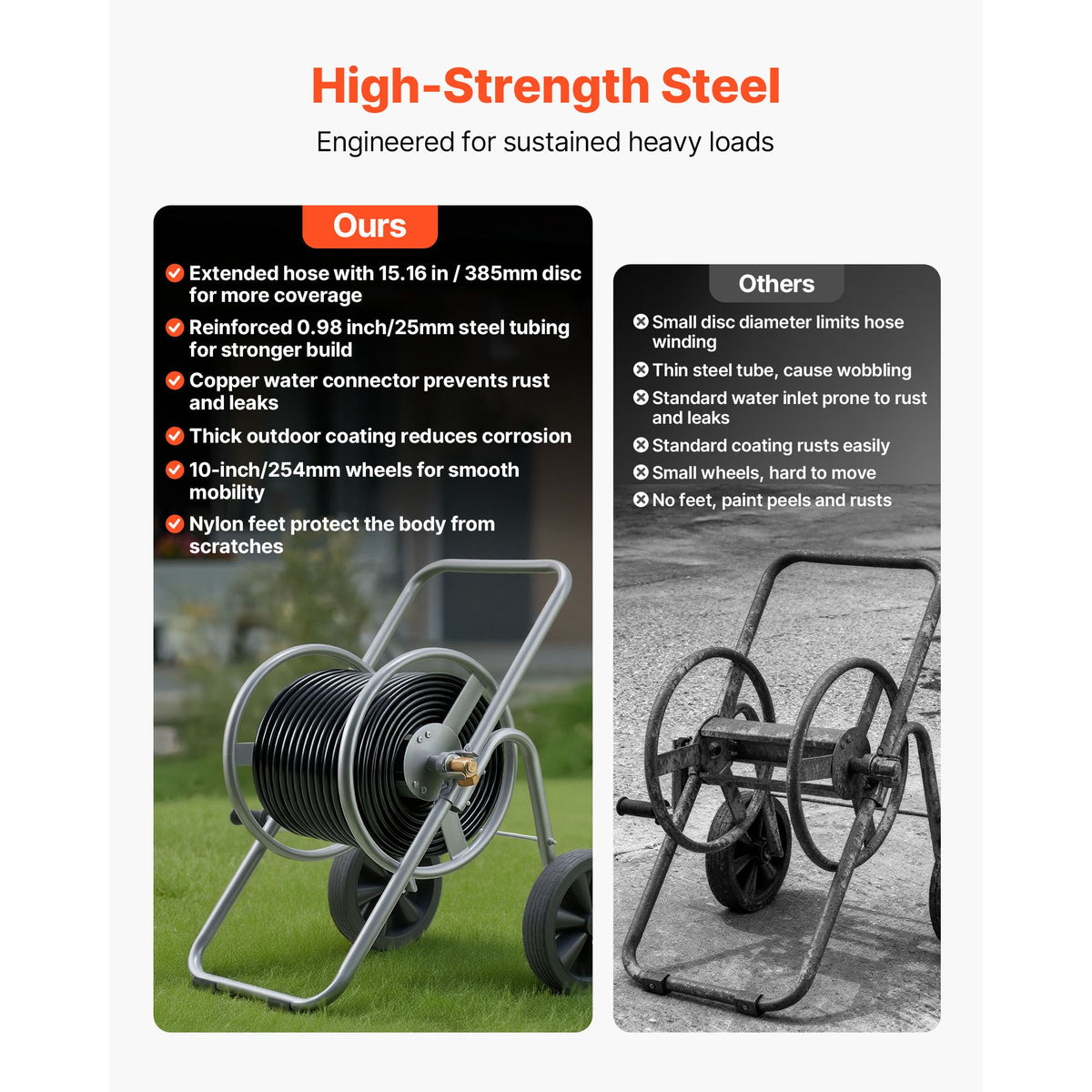 Water Hose Reel Cart, 6096/9144 cm High-Pressure Garden Hose Cart, Hoses Reel Carts with Two Wheels, Handle & Heavy-Duty Mesh Storage Basket, Portable Hoses Reels for Garden, Car, Pet Washing