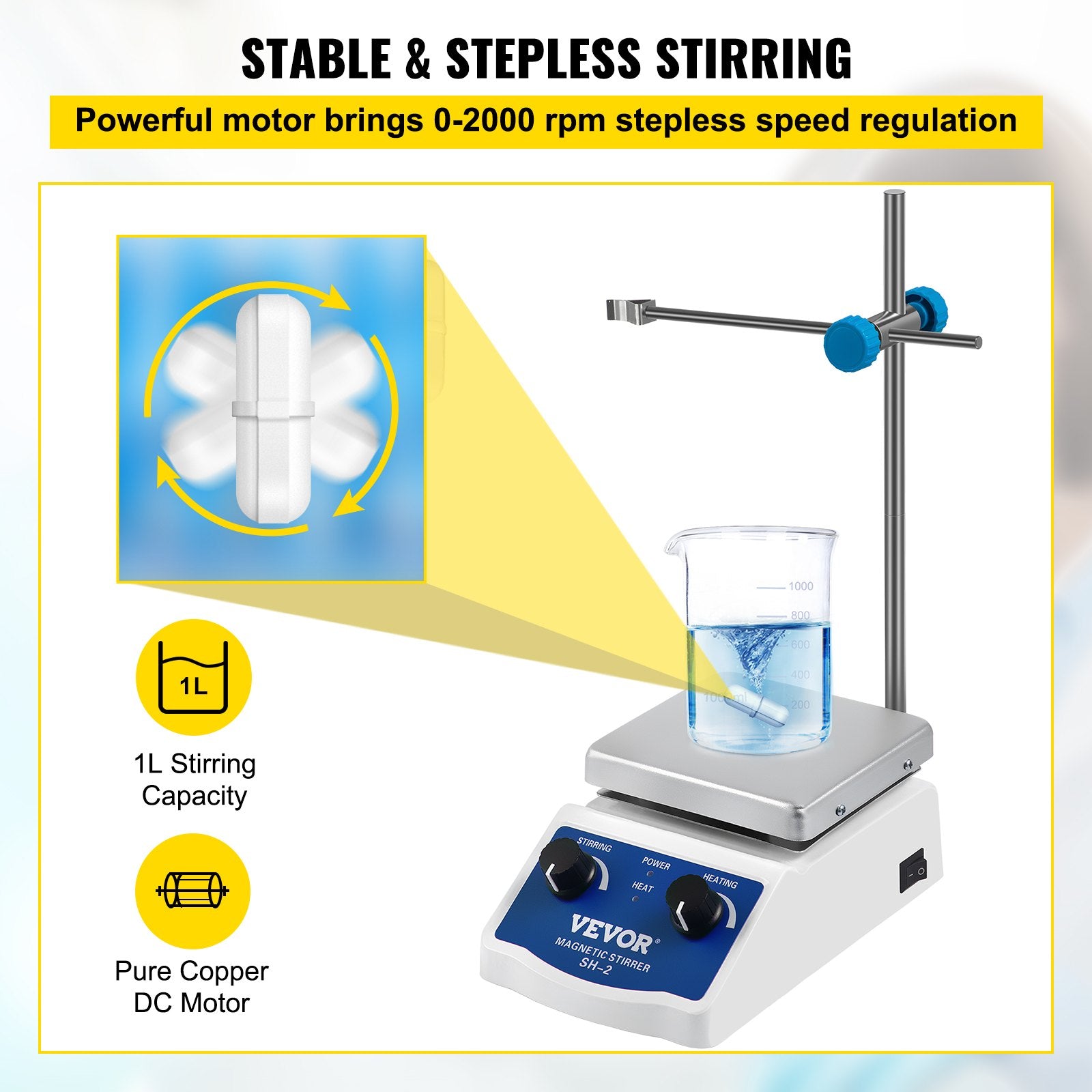 Coop & Hutch Accessories: VEVOR Magnetic Stirrer Magnetic Stirrer Plate Magnetic Plate Aluminum Panel Magnetic Stirrer Hot Plate Magnetic Plate with 1 inch Stirr Bar Magnetic Stirrer Mixer (12*12)