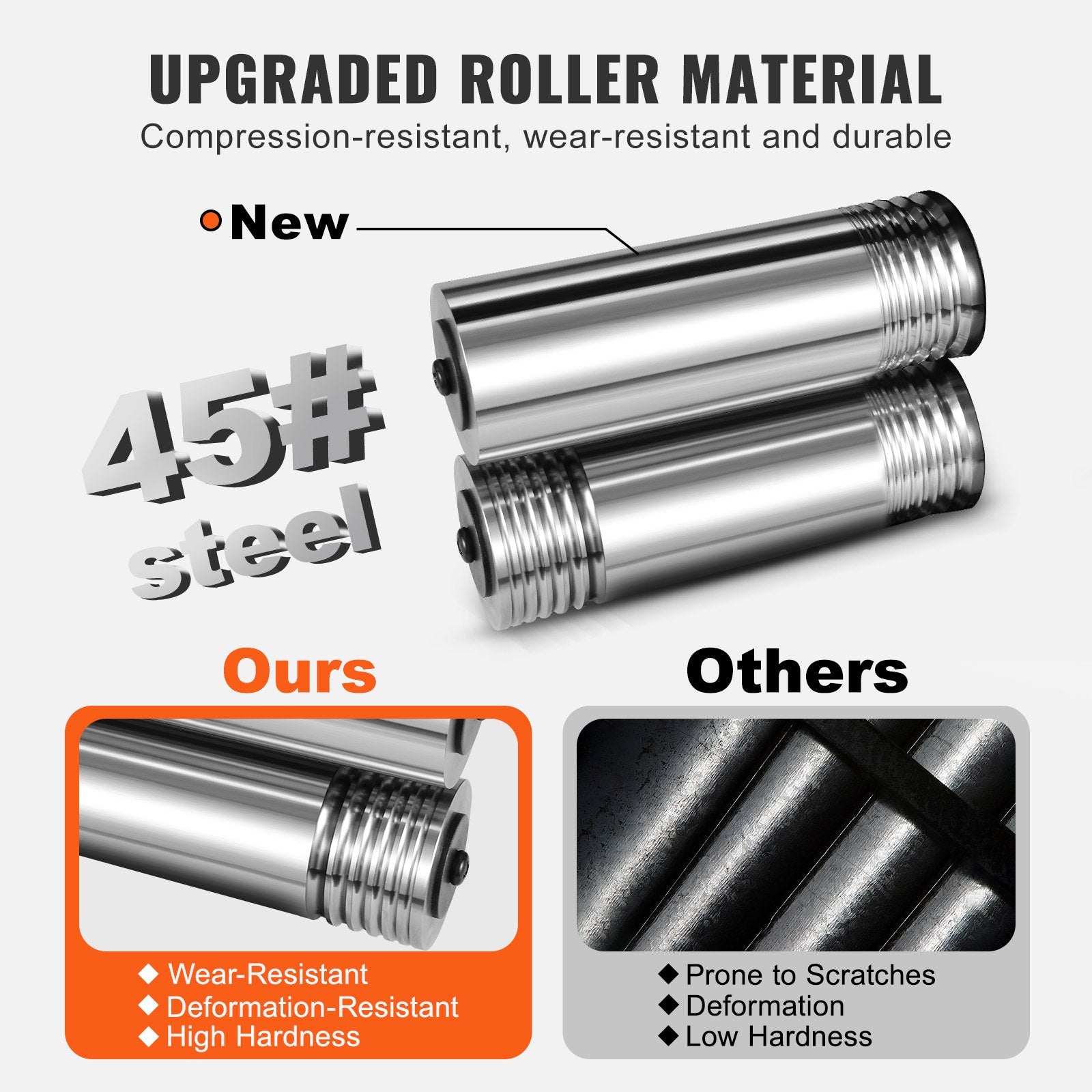 Saw Accessories: VEVOR Rolling Mill, 1.77"/45 mm Jewelry Rolling Mill Machine, 1: 2.4 Gear Ratio, 3-in-1 Multi-function Rolling Mill, 0-6 mm Press Thickness for Metal Jewelry Making Sheet Square Wire Semicircle