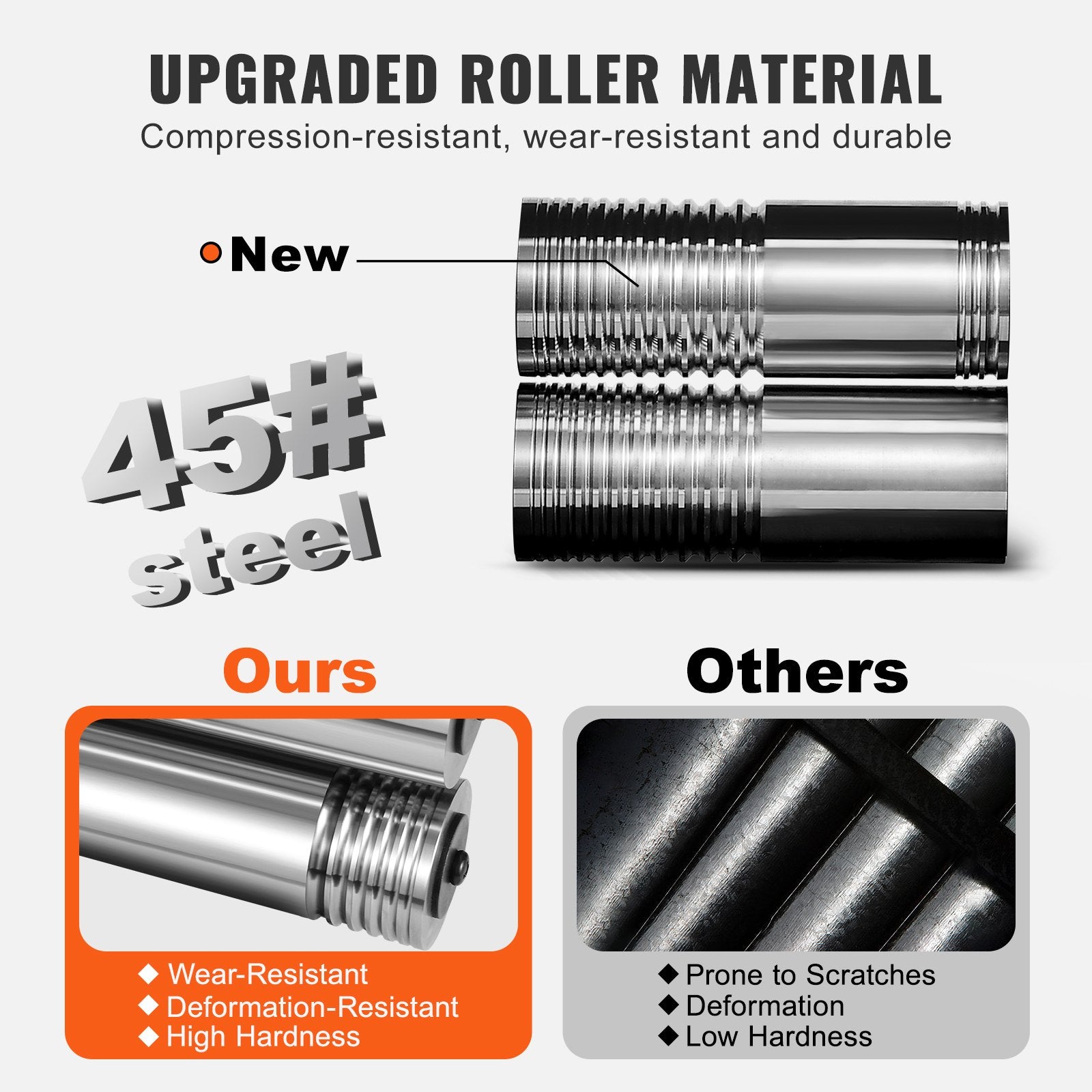Gardening Tools: VEVOR Rolling Mill, 2.24"/57 mm Jewelry Rolling Mill Machine, 1: 2 Gear Ratio, 3-in-1 Multi-function Rolling Mill, 0-5.5 mm Press Thickness for Metal Jewelry Making Sheet Square Wire Elliptical