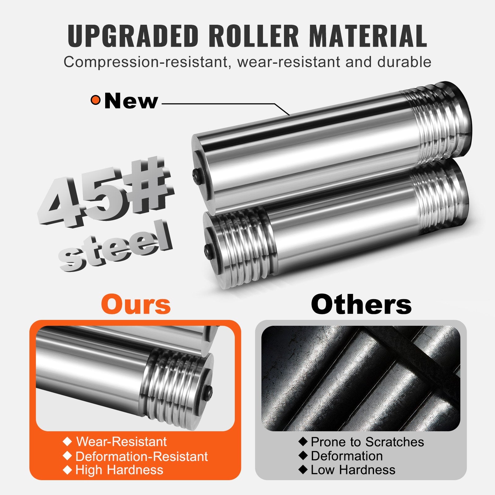 Gardening Tools: VEVOR Rolling Mill, 2.95"/75 mm Jewelry Rolling Mill Machine, 1: 2 Gear Ratio, 3-in-1 Multi-function Rolling Mill, 0.03-6.5mm Press Thickness for Metal Jewelry Making Sheet Square Wire Semicircle