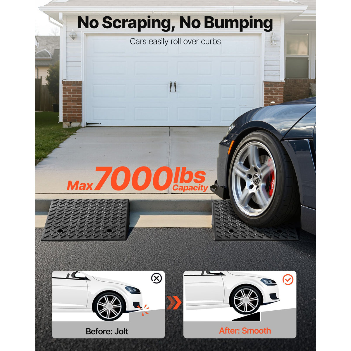 Driveway Curb Ramp, 3.175 Tons Load Capacity, 17.8 cm Rise Height Heavy Duty Curbside Bridge Ramp with Drainage Tank for Wheelchairs, Strollers, Motorcycles, Cars, Lawn Mowers & Trailers, 2 Pack