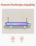 Fountain & Ponds Accessories: VEVOR UV Water Purifier, 12W 1GPM, 220V Versatile Ultraviolet Water Purifier Filter with Stainless Steel Housing, Whole House UV Water Filter with Quartz Sleeve Fit for Shower/Drinking/Cleaning