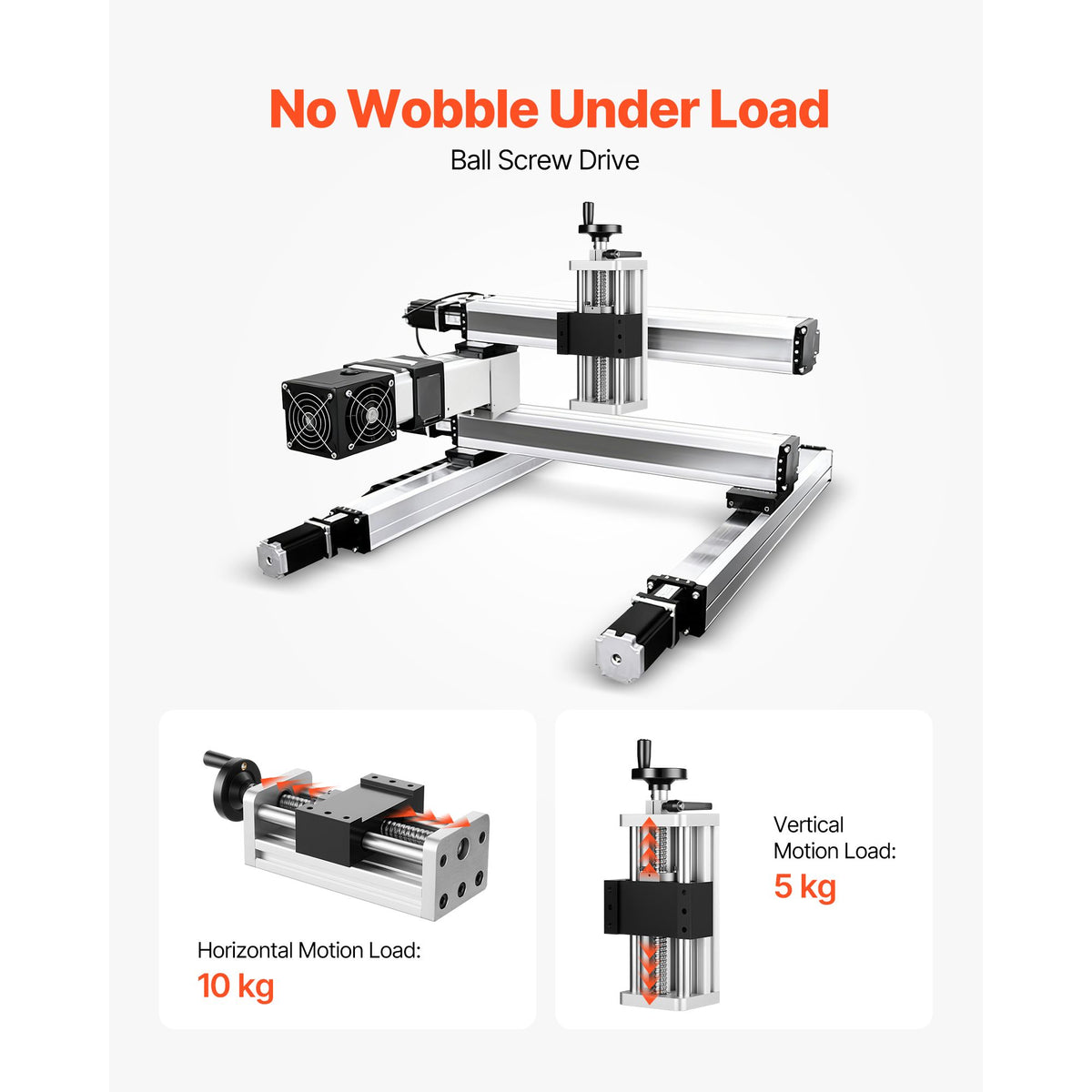 Linear Stage Actuator, 100 mm Effective Stroke, Ball Screw CNC Linear Motion Guide Rail, Double Optical Axis, C7 High-Precision, Bearing Slide Block, Manual Handwheel, for CNC Router X Y Z Axis