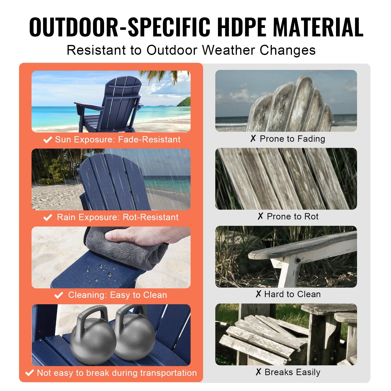 Canopies & Gazebos: VEVOR Adirondack Chair Plastic, Set of 2 All-Weather Portable Folding Fire Pit Chair, Outdoor Adirondack Patio Chair with Cup Holder, with Relaxing Arm Rest Ergonomic, for Garden, Backyard Navy Blue
