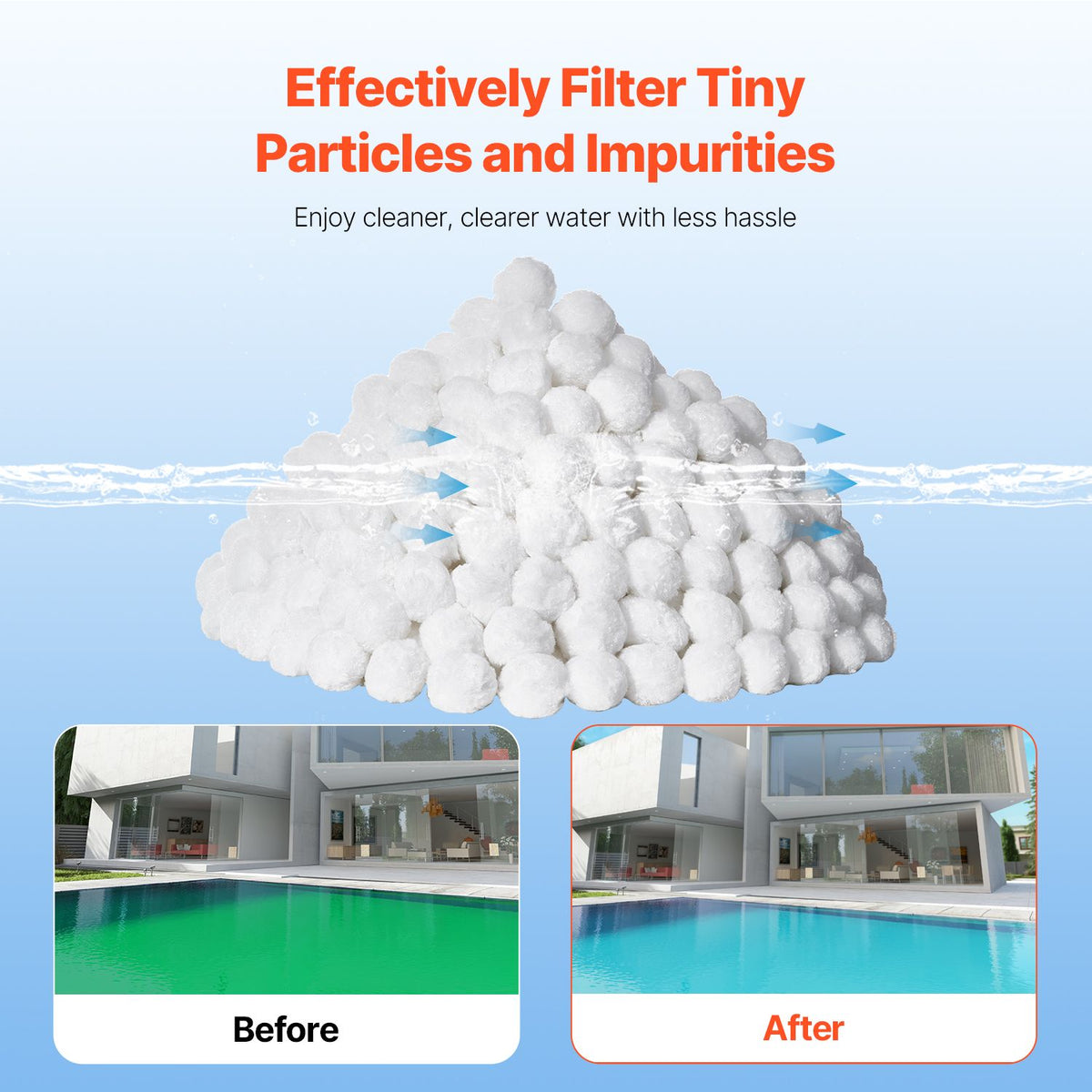 Pool Filter Balls for Sand Filter, 2.1 kg, Filter Balls Replace Pool Filter Sand, Reusable Polyester Fiber Filter Media Balls with Wash Bag, for Swimming Pool Above Ground Pool Aquarium Tank
