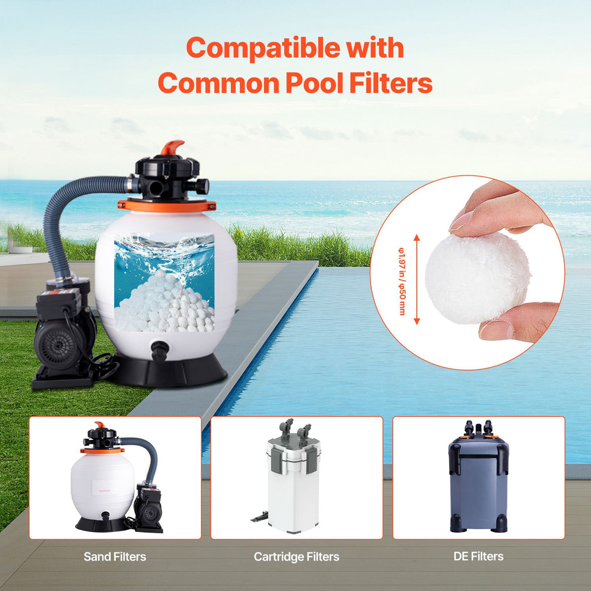Pool Filter Balls for Sand Filter, 2.1 kg, Filter Balls Replace Pool Filter Sand, Reusable Polyester Fiber Filter Media Balls with Wash Bag, for Swimming Pool Above Ground Pool Aquarium Tank