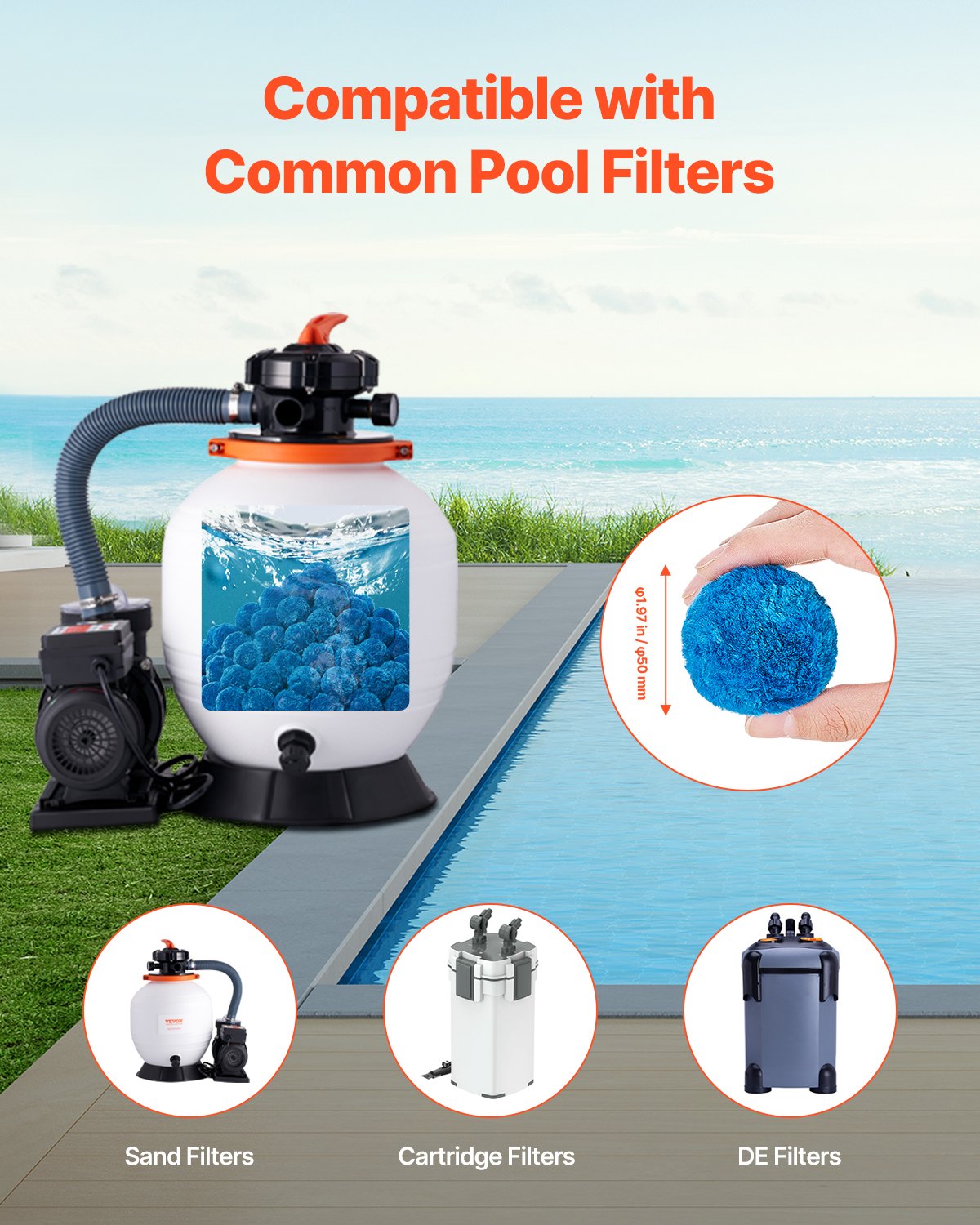 Basketball & Basketball Accessories: VEVOR Pool Filter Balls for Sand Filter Pump Swimming Pool 0.71 kg Reusable Blue