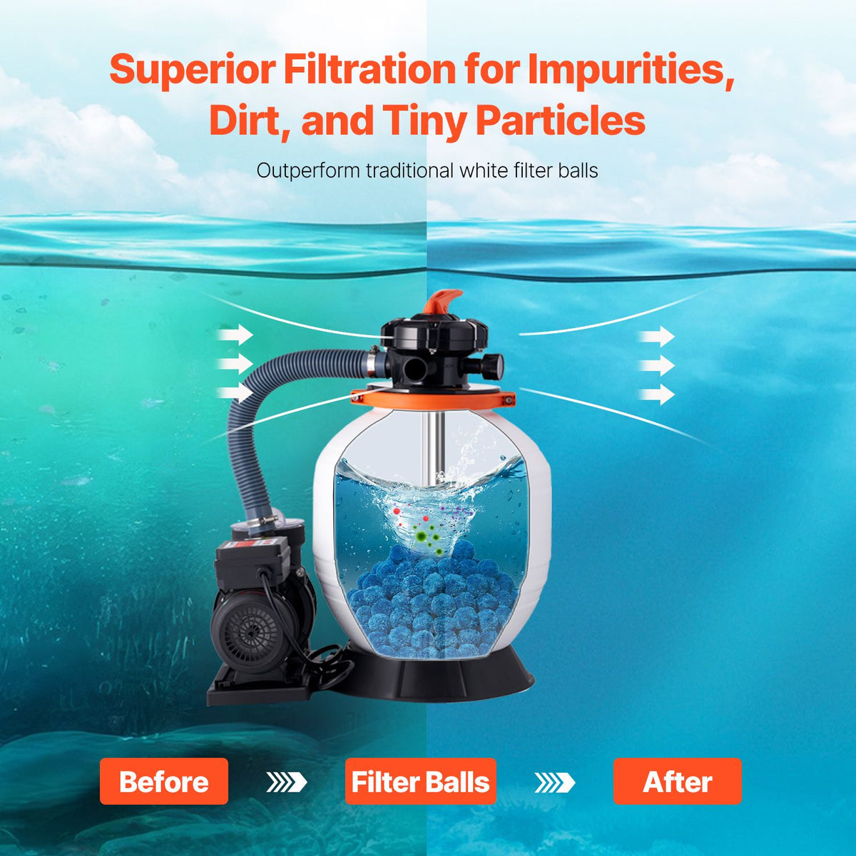 Pool Filter Balls for Sand Filter, 1.83 kg, Filter Balls Replace Pool Filter Sand, Reusable Blue Polyester Fiber Filter Media with Wash Bag, for Swimming Pool Aquarium Tank Above Ground Pool