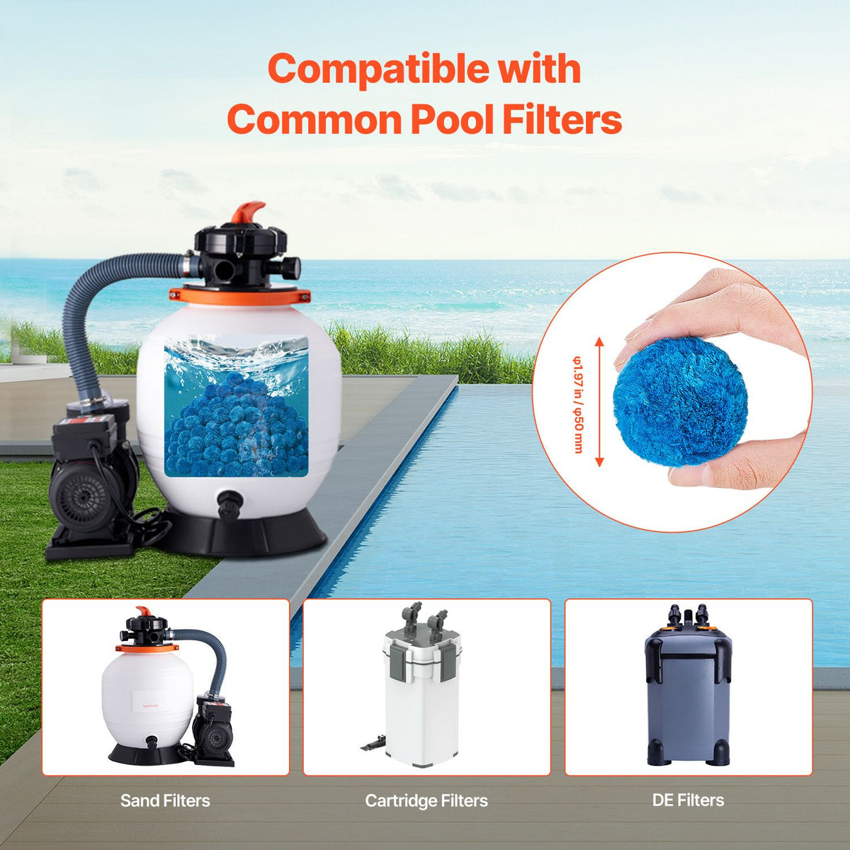 Pool Filter Balls for Sand Filter, 1.83 kg, Filter Balls Replace Pool Filter Sand, Reusable Blue Polyester Fiber Filter Media with Wash Bag, for Swimming Pool Aquarium Tank Above Ground Pool
