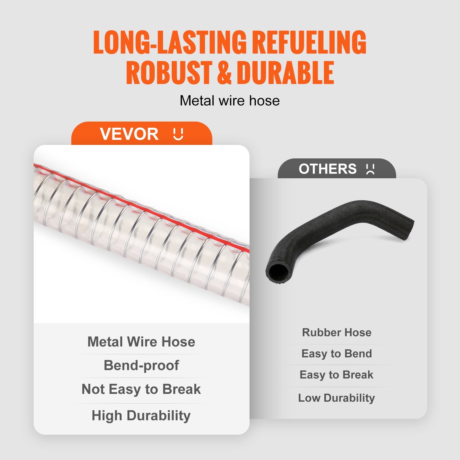 Fuel & Exhaust: VEVOR 60.57L Fuel Caddy, 7.8 L/min, Portable Gas Storage Tank Container with Hand Pump Rubber Wheels, Fuel Transfer Storage Tank for Gasoline Diesel Machine Oil Car Mowers Tractor Boat Motorcycle
