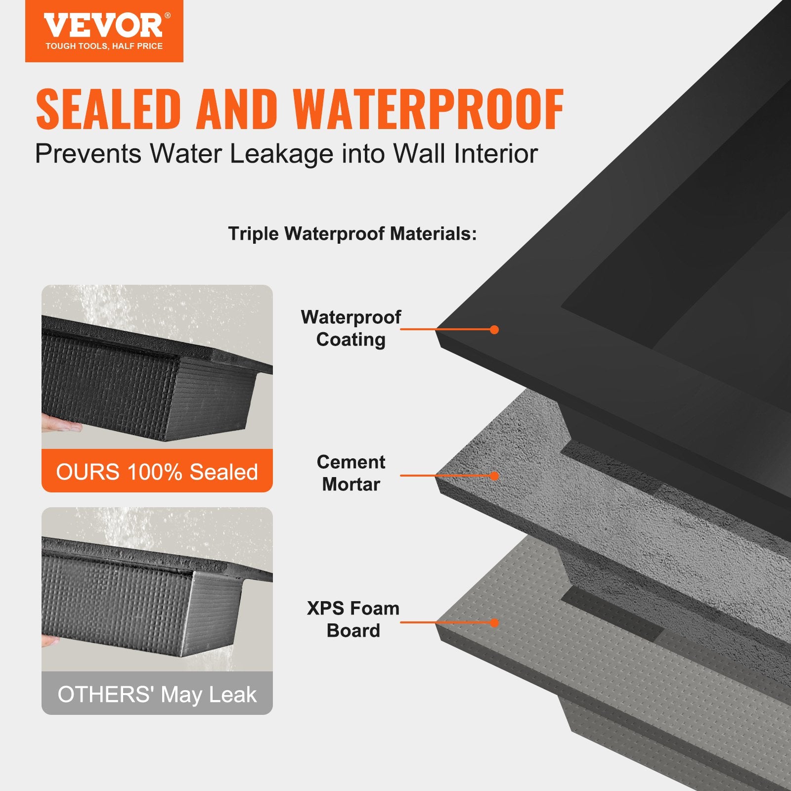 Shower Heads & Screens: VEVOR Shower Niche Ready for Tile 40.64x40.64cm & 40.64x50.8cm, Triple Shelf, Square Corners Wall-inserted Niche Recessed, Sealed Protection Modern Soap Storage Niche for Shower Bathroom, Black