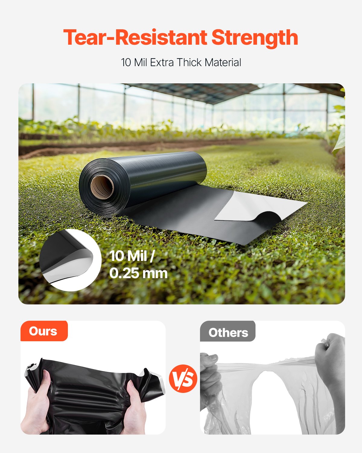 Aprons: VEVOR 10Mil Plastic Sheeting Roll 10 x 100 FT Heavy Duty Black & White