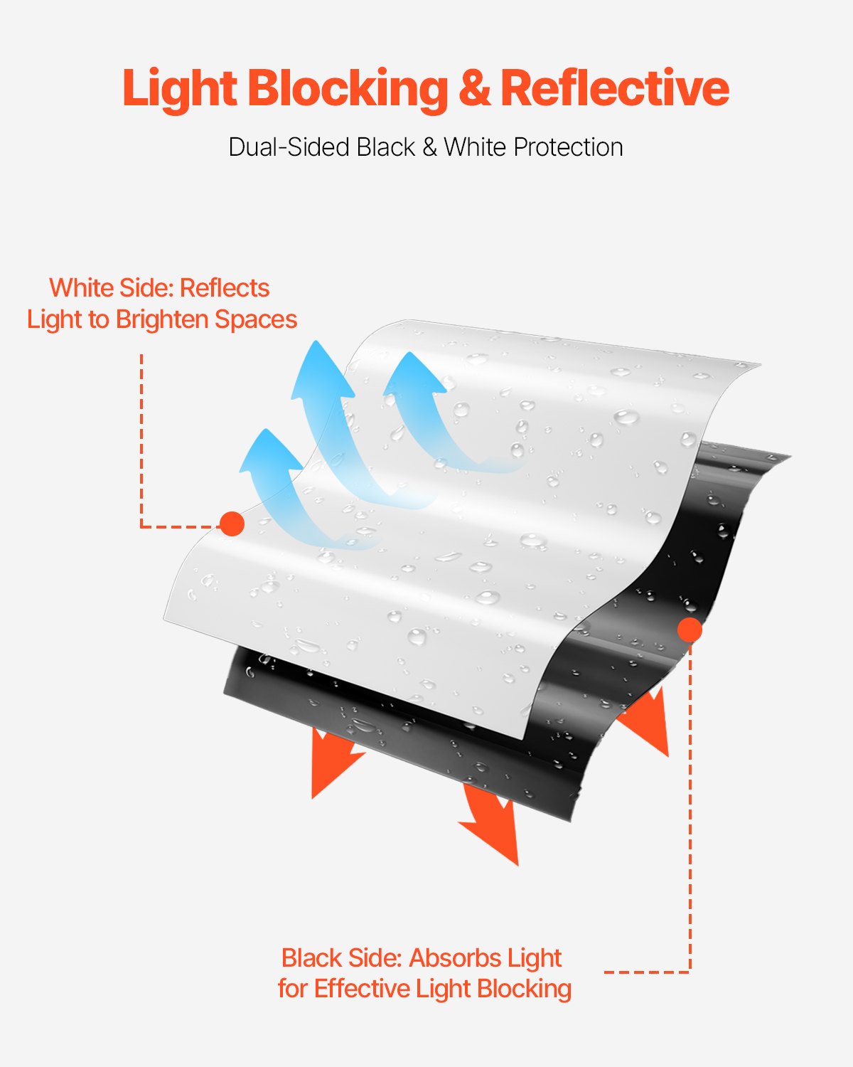 Aprons: VEVOR 10Mil Plastic Sheeting Roll 10 x 100 FT Heavy Duty Black & White