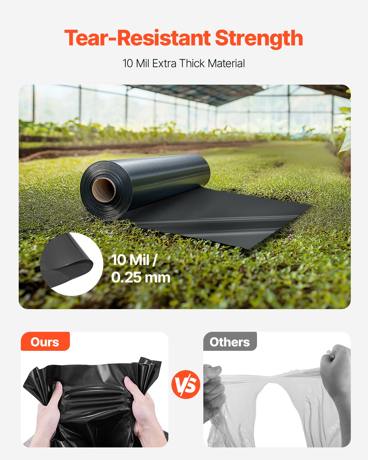Traffic Control & Parking Tools: VEVOR 10Mil Plastic Sheeting Roll 20 x 100 FT Heavy Duty Polyethylene Black