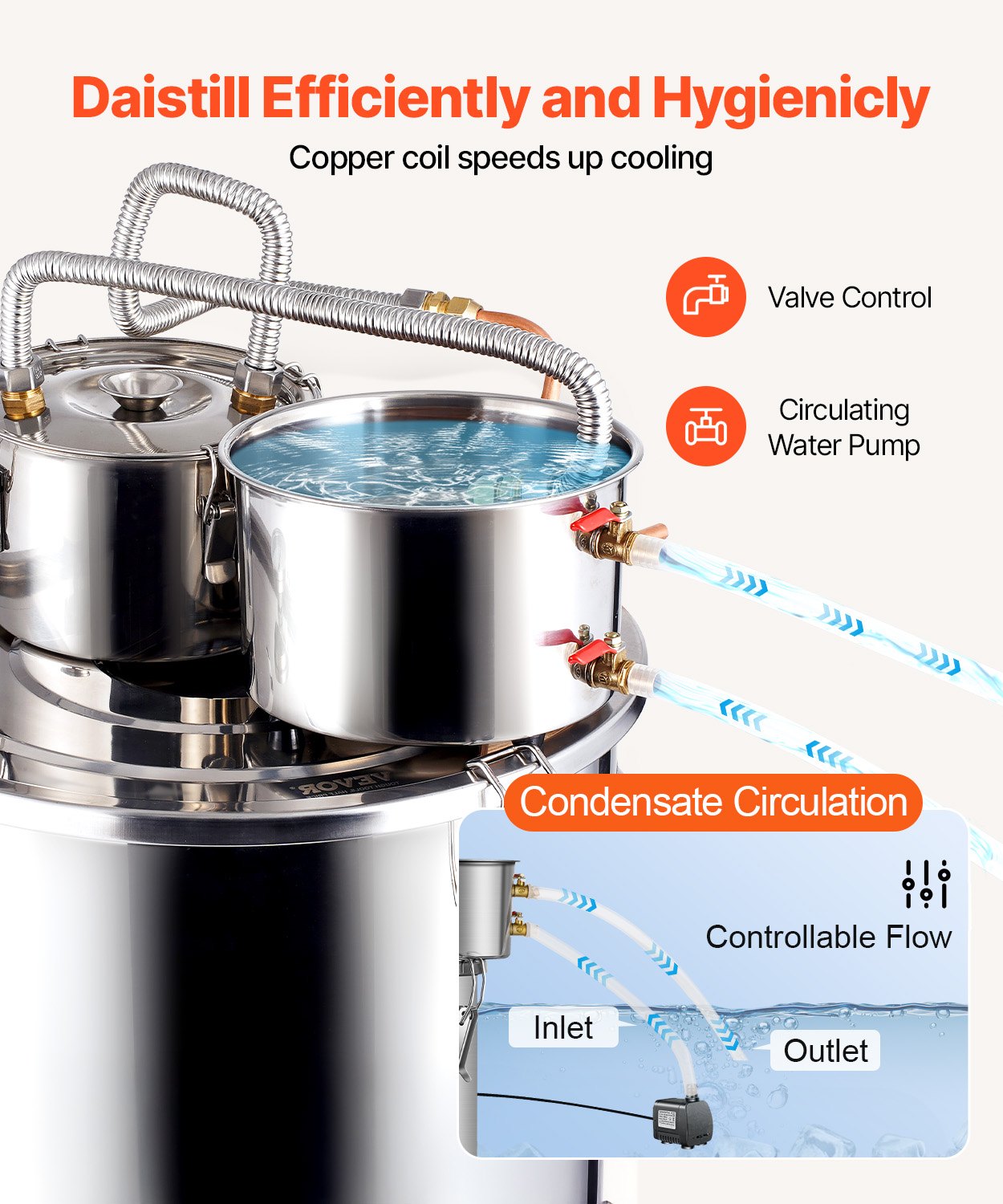 Distilling & Brewing: VEVOR Moonshine Still Water Alcohol Distiller 13.2Gal w/Thumper Keg & Water Pump