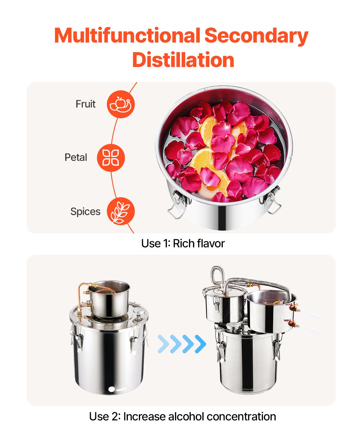 Distilling & Brewing: VEVOR Moonshine Still Water Alcohol Distiller 3Gal w/Thumper Keg & 8W Water Pump