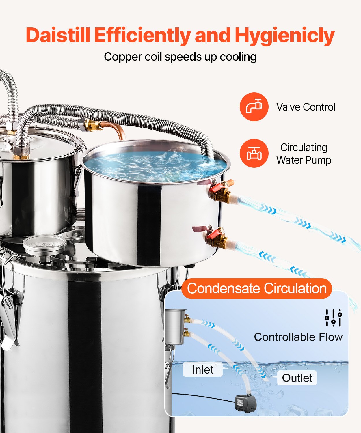 Distilling & Brewing: VEVOR Moonshine Still Water Alcohol Distiller 3Gal w/Thumper Keg & 8W Water Pump