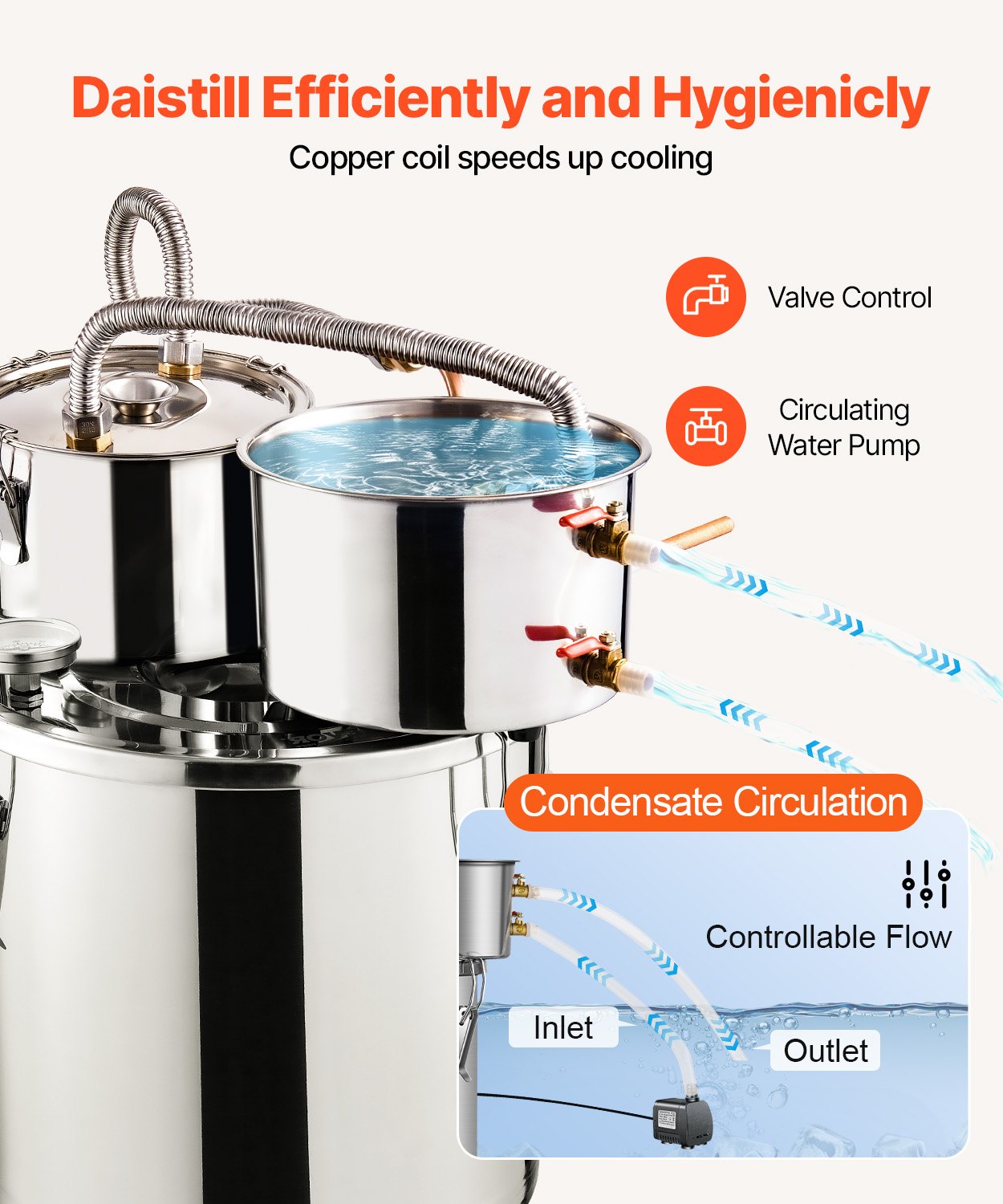 Distilling & Brewing: VEVOR Moonshine Still Water Alcohol Distiller 5Gal w/Thumper Keg & 8W Water Pump