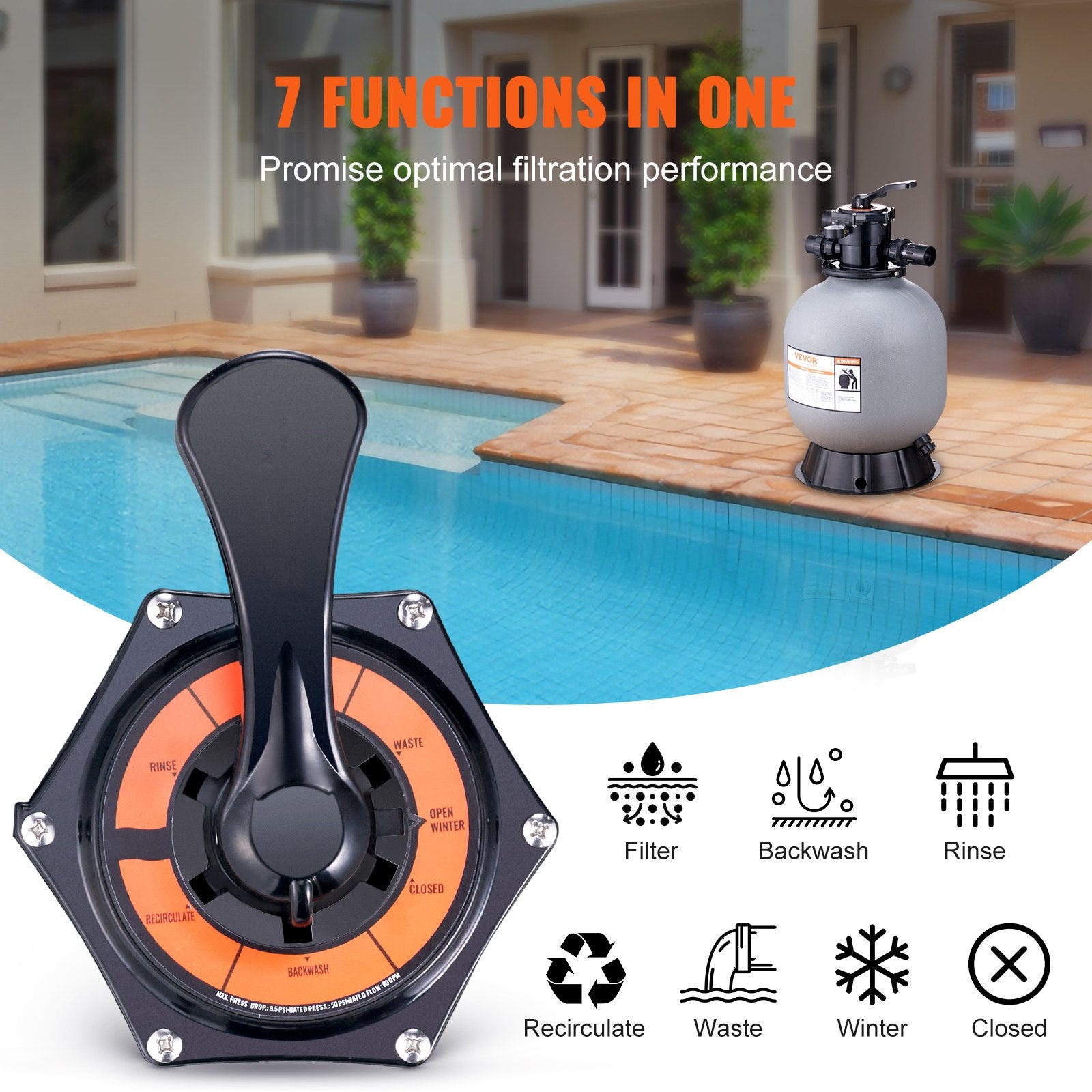 Fountain & Ponds Accessories: VEVOR Sand Filter, 19-inch, 482.6mm, Up to 45 GPM Flow Rate, Above Inground Swimming Pool Sand Filter System with 7-Way Multi-Port Valve, Filter, Backwash, Rinse, Recirculate, Waste, Winter, Closed Functions
