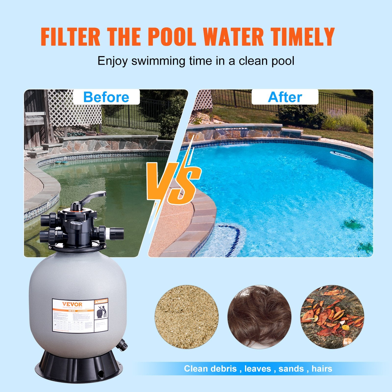 Fountain & Ponds Accessories: VEVOR Sand Filter, 19-inch, 482.6mm, Up to 45 GPM Flow Rate, Above Inground Swimming Pool Sand Filter System with 7-Way Multi-Port Valve, Filter, Backwash, Rinse, Recirculate, Waste, Winter, Closed Functions
