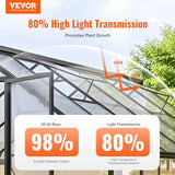 Life Jackets: VEVOR 15 Pack Polycarbonate Greenhouse Panels, 2' X 4' X 0.24'' Roof Panels Sheets, Waterproof UV Protected Corrugated Plastic Roofing, Impact Resistance Clear Roofing Sheets for Greenhouse/Garden