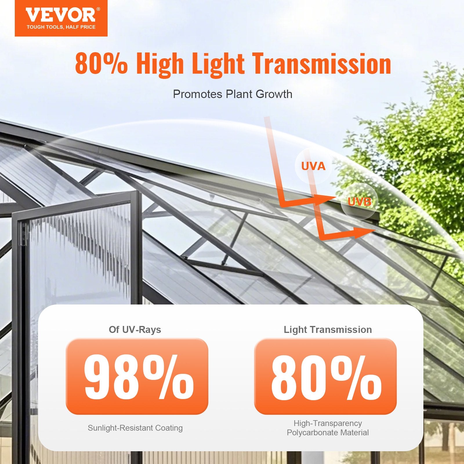 Caravan Accessories: VEVOR 5 Pack Polycarbonate Greenhouse Panels 2' X 4' X 0.32'' Roof Sheets