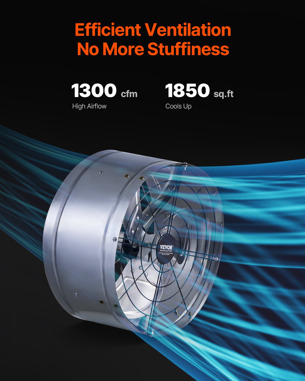 Automotive Repair & Speciality Tools: VEVOR 380 mm Gable Mount Fan 1300 CFM Attic Vent Fan with Adjustable Thermostat