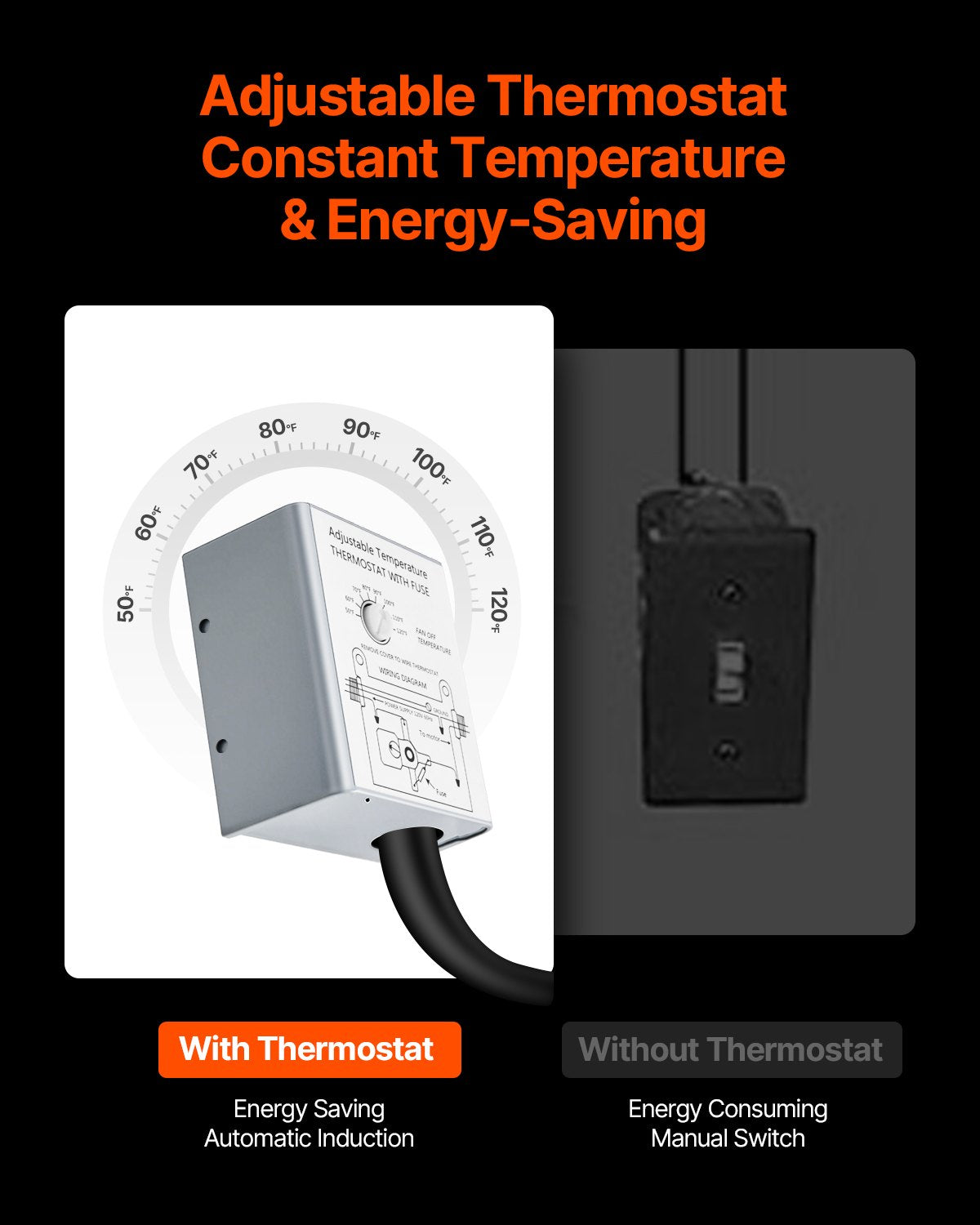 Automotive Repair & Speciality Tools: VEVOR 380 mm Gable Mount Fan 1300 CFM Attic Vent Fan with Adjustable Thermostat