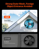 Automotive Repair & Speciality Tools: VEVOR 380 mm Gable Mount Fan 1300 CFM Attic Vent Fan with Adjustable Thermostat
